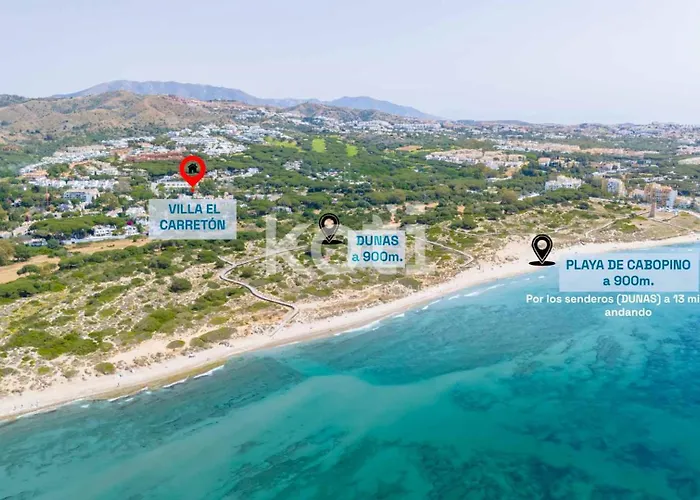 Koti - El Carreton Villa